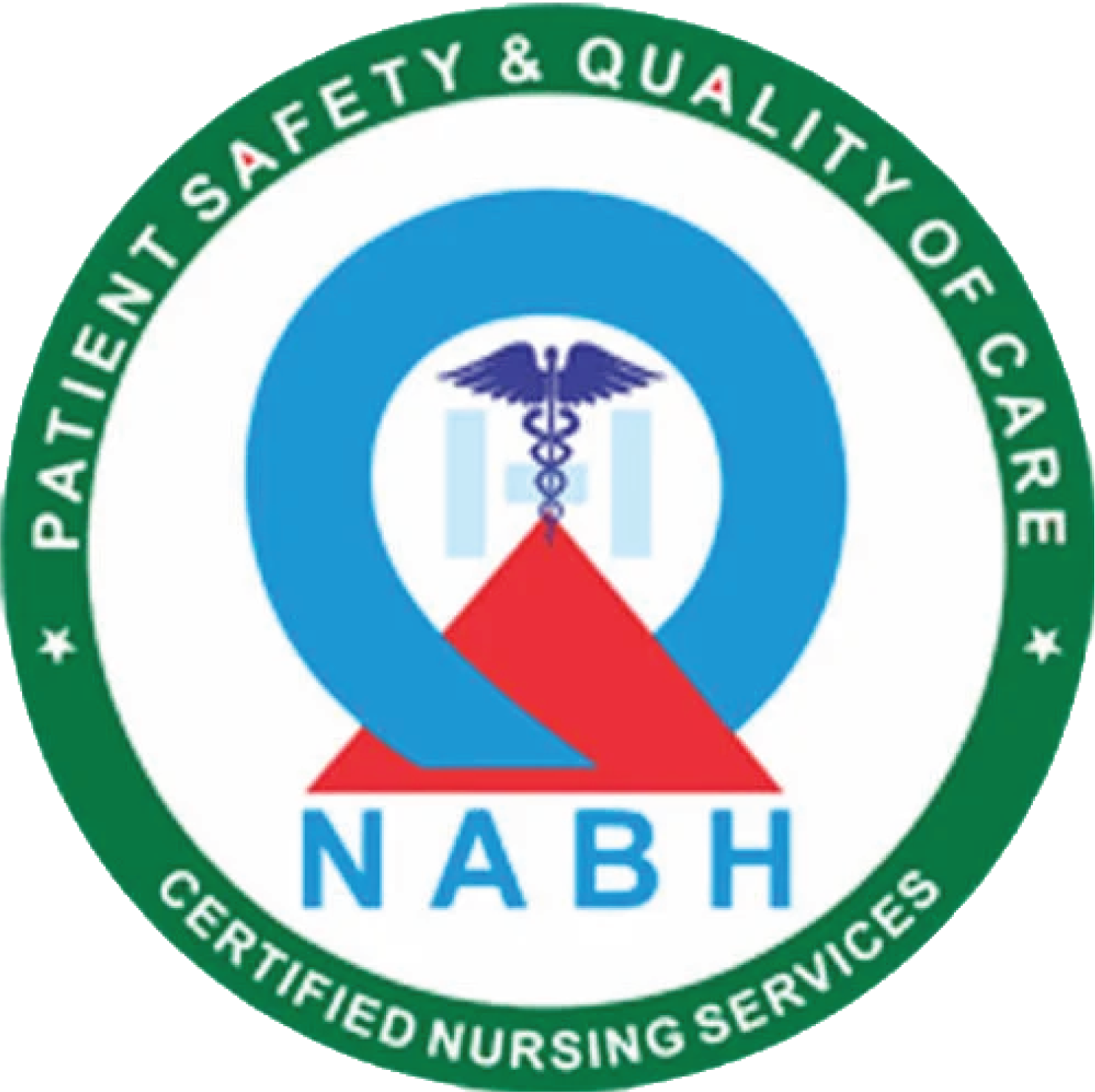 NABH Nursing